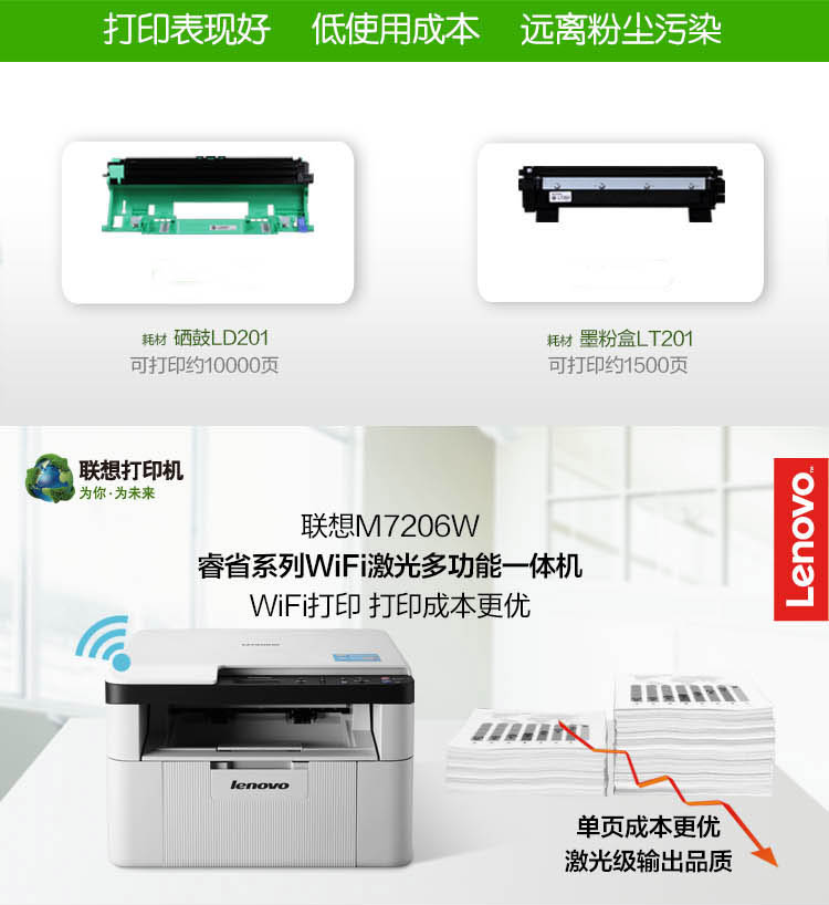 联想（Lenovo）M7206W 睿省系列 WiFi黑白激光一体机 (打印 复印扫描)