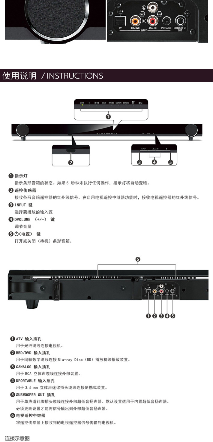 Yamaha/雅马哈 YAS-152 家庭影院音箱 7.1回音壁条形电视音响 蓝牙音箱 黑色