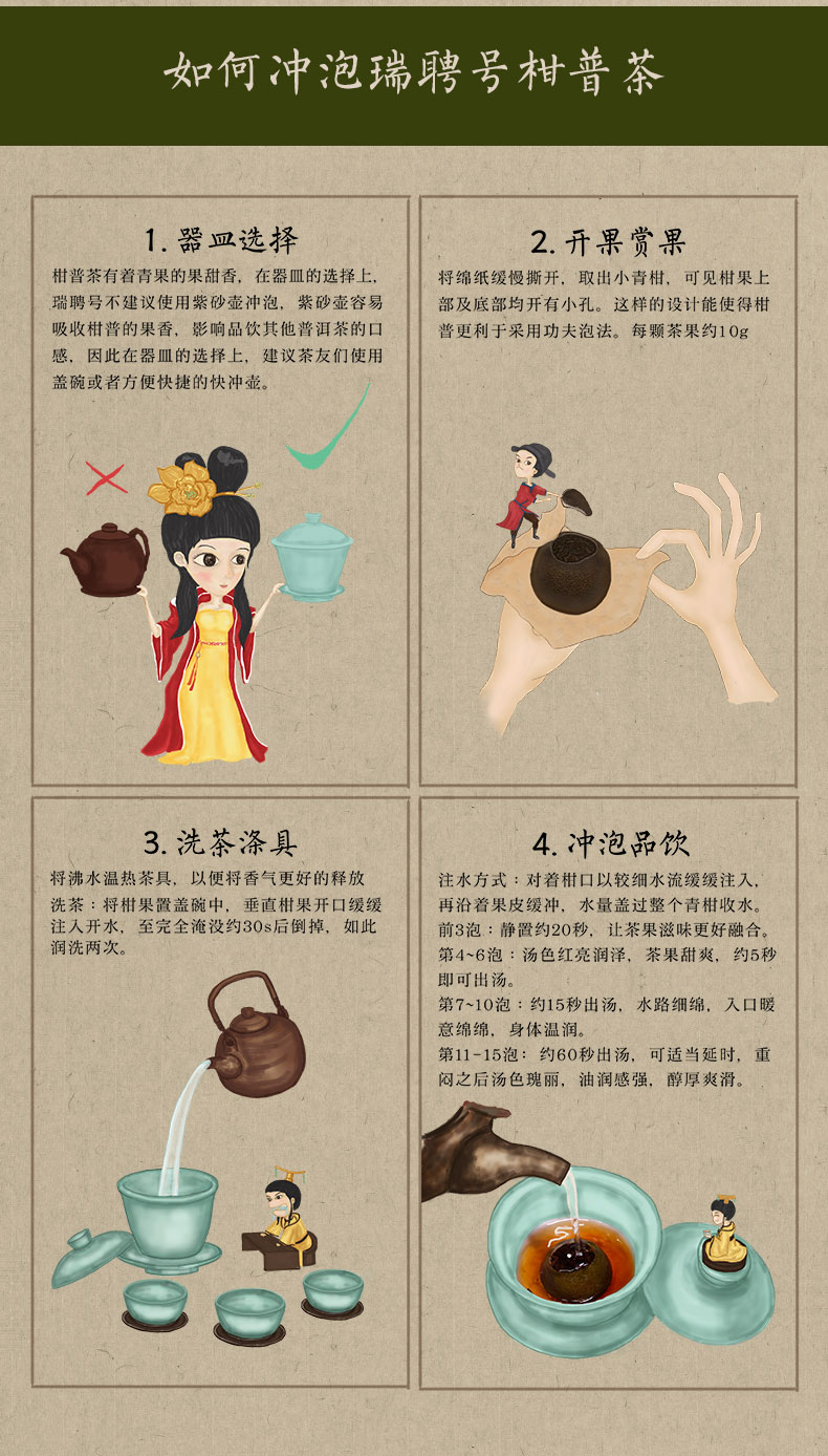 瑞聘号 2016新会天马小青柑普洱茶熟茶陈皮 柑