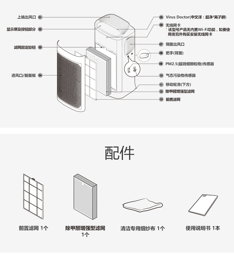 三星/（SAMSUNG）空气净化器KJ396G-K5056WW 除甲醛家用去异味 CCM颗粒物P4 粉尘 除雾霾空气氧吧