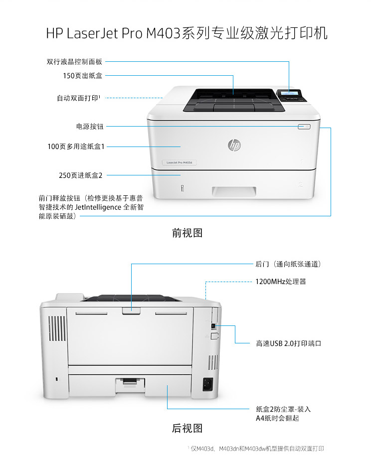 惠普（HP）LaserJet Pro M403d黑白激光打印机