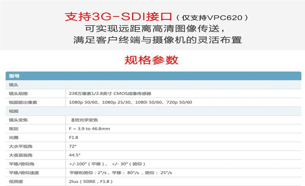 华为(huawei)数码产品vpc600 华为 vpc600 高清会议摄像头高清远程