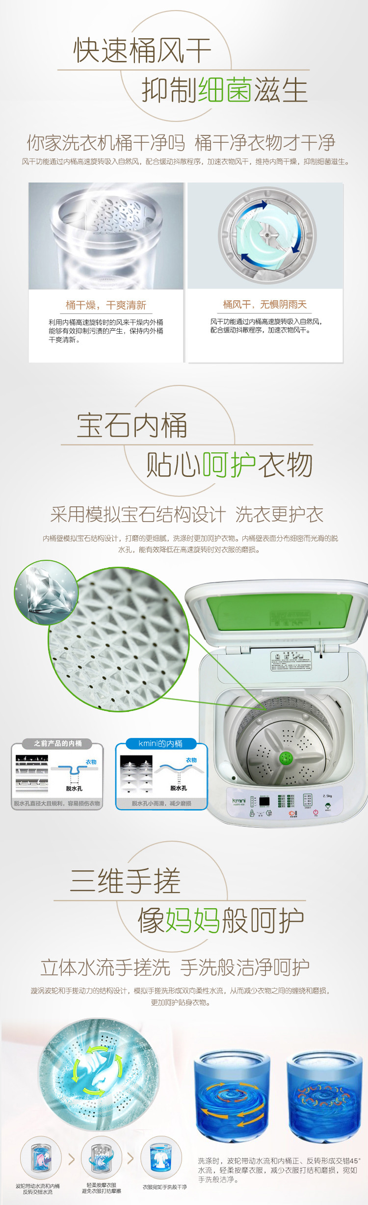 康佳kminiXQB25-632婴幼儿、内衣专用全自动洗衣机（碧波绿）