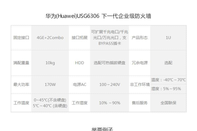 【华为网络产品专卖店】华为(Huawei)USG63