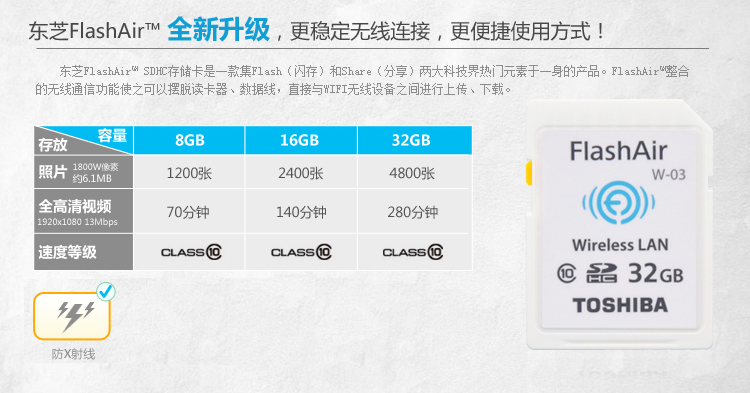 东芝（TOSHIBA）SD卡16GB FlashAir第三代无线WIFI传输相机存储卡（SD-R016GR7AL03A)