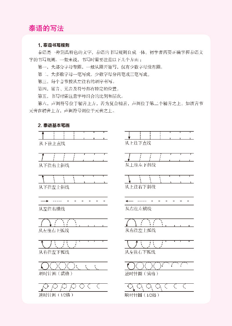 76个基础字母的写法,收录18组主题词汇,20组高频口语和4篇泰语美文