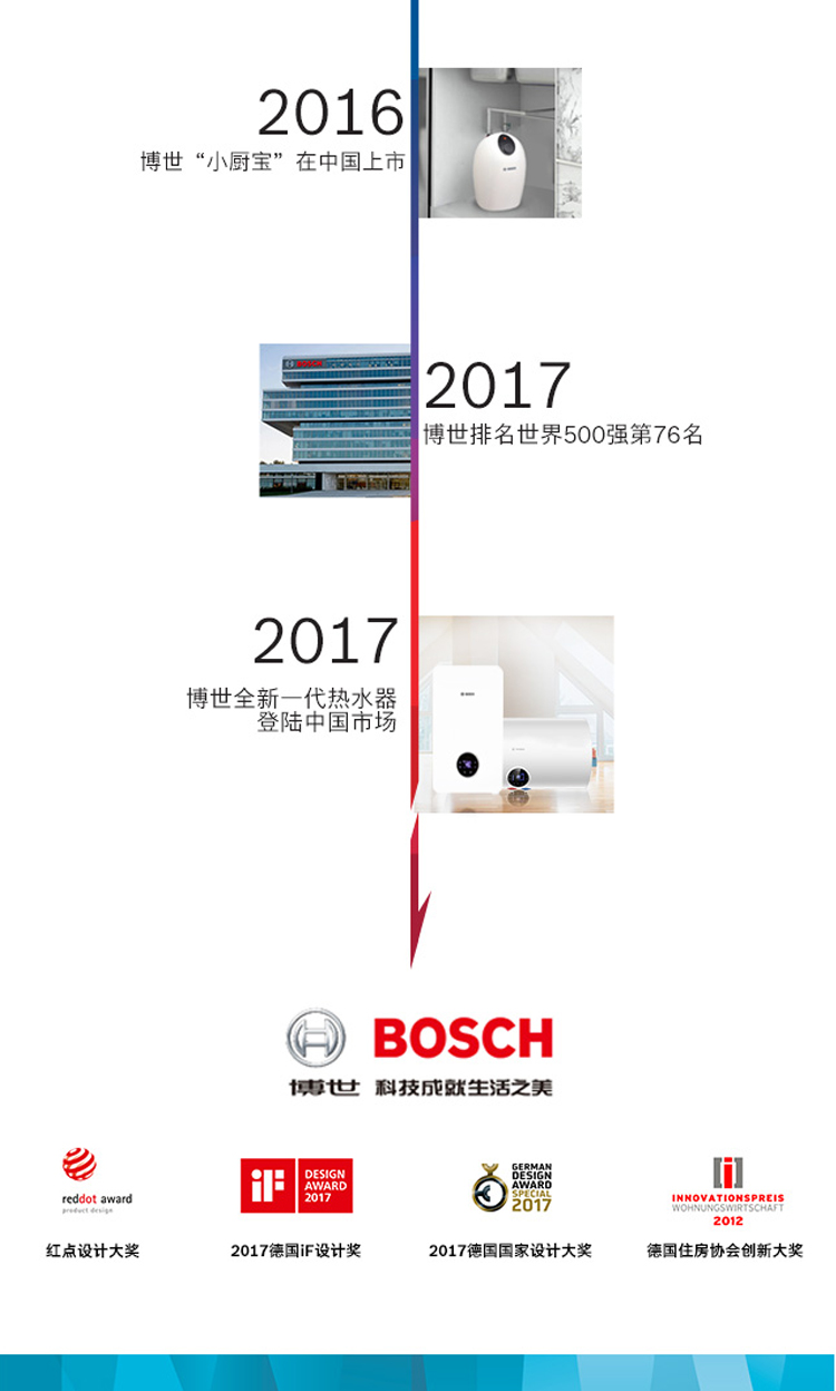 博世（BOSCH） 储水式电热水器 TR 3000 T 6.8-2 MH 6.8L