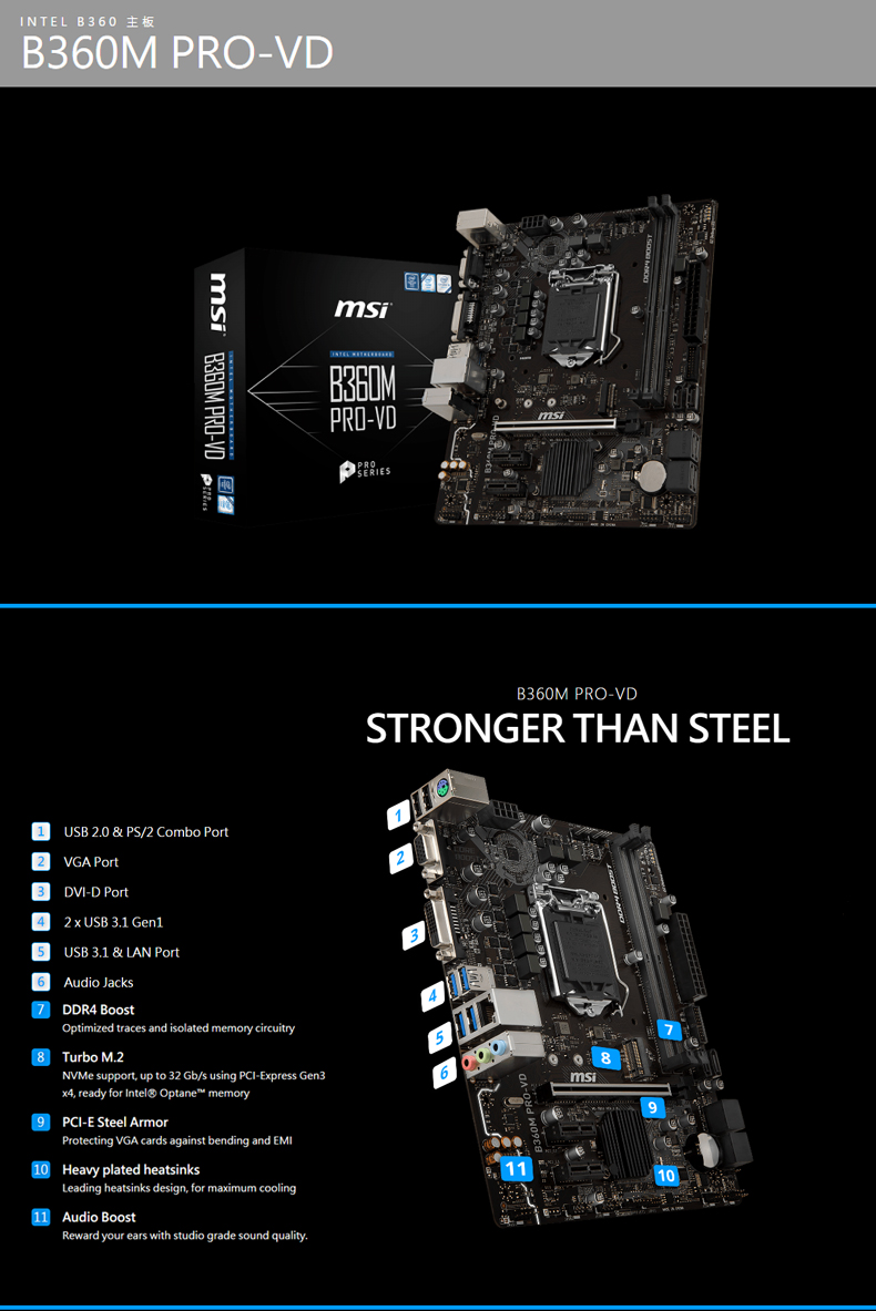 微星(msi)b360m pro-vd 游戏电脑主板 支持八代i3 i5处理器(intel b