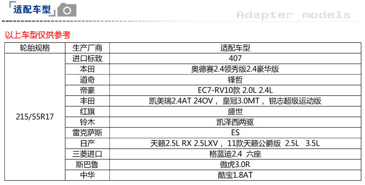 米其林 轮胎 215/55 r17 94v primacy3 st 浩悦(天籁,帕萨特)