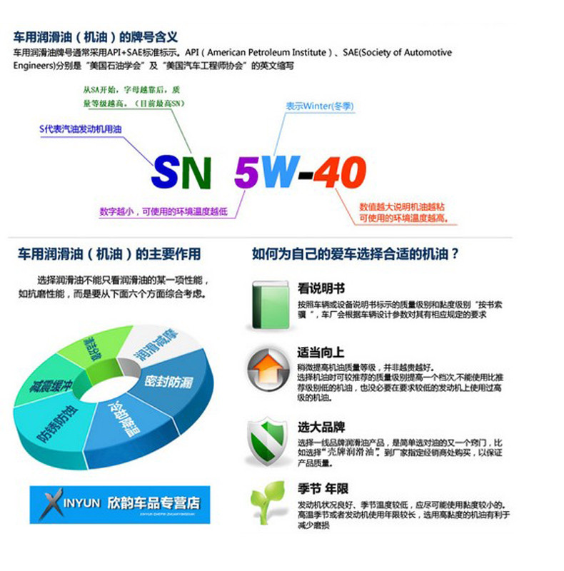 人口粘度_水的粘度与温度对照表(3)