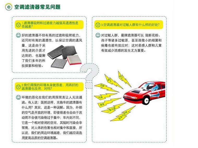 德国曼牌滤清器CUK2043 Adsotop活性炭组合