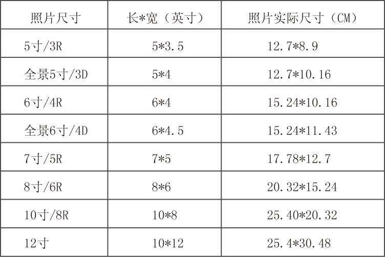 姿文相册 单本放6寸(4r)照片200张 宝宝相册 精品皮面相册/影集 儿童