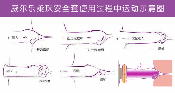 威尔乐超威柔珠避孕套内附魔力BB发声圈在苏