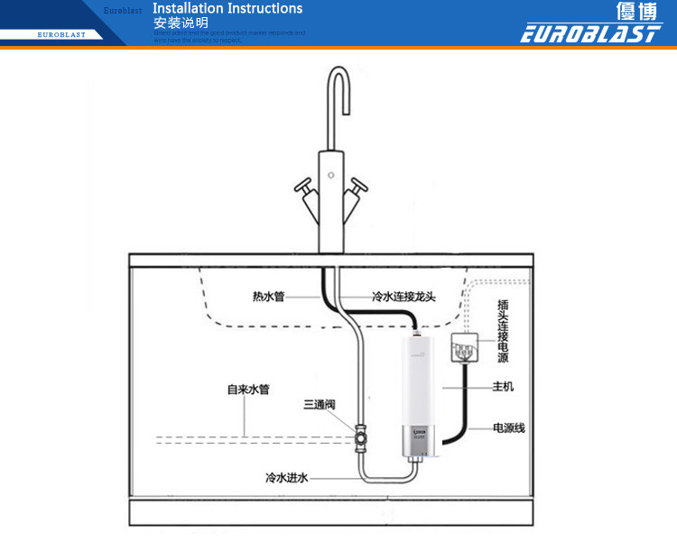 优博 厨房宝电热水器 即热式小厨宝上出水 小水宝电热