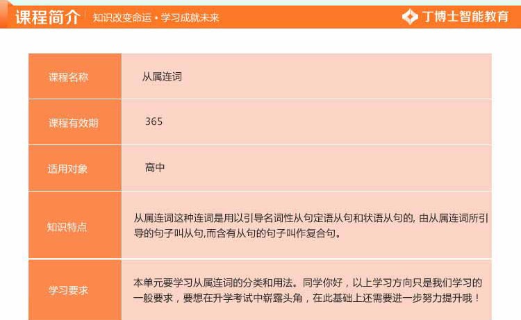 从属连词 高中英语 丁博士中小学在线课程教育