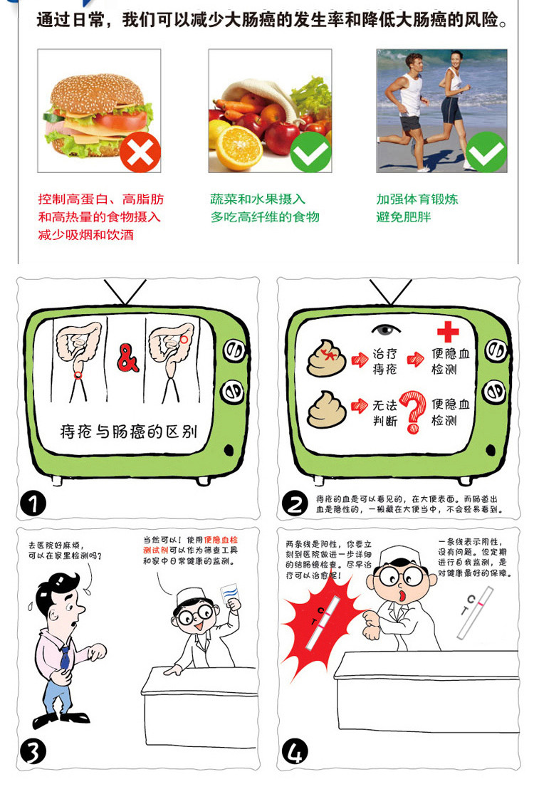 深蓝 便隐血检测试纸 血红蛋白 大便潜血检测试剂 9人份\/盒【报价、价格、评测、参数】_其它测疗小电器_苏宁易购