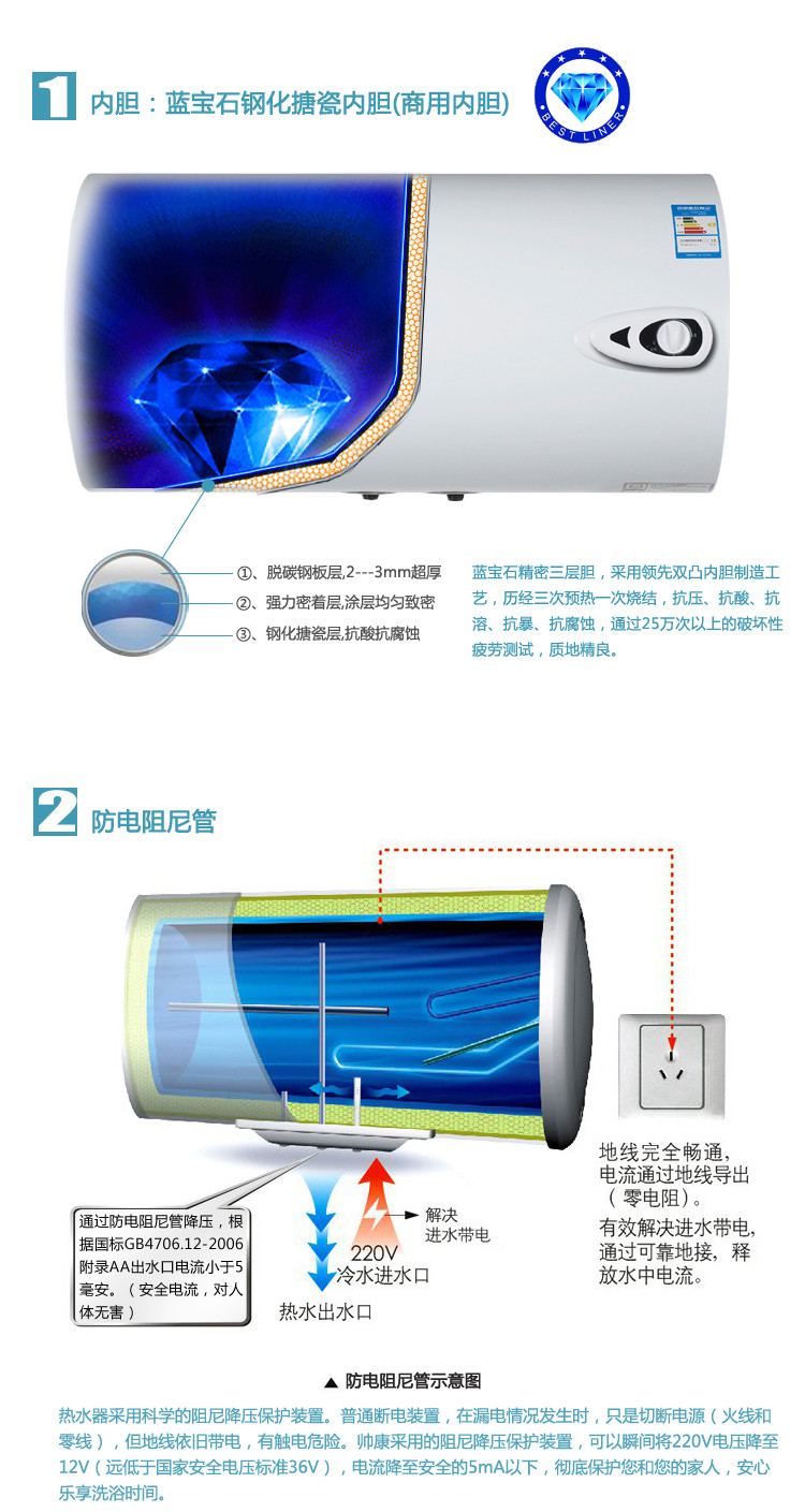 帅康(sacon)电热水器40JWT 储水式热水器 电热