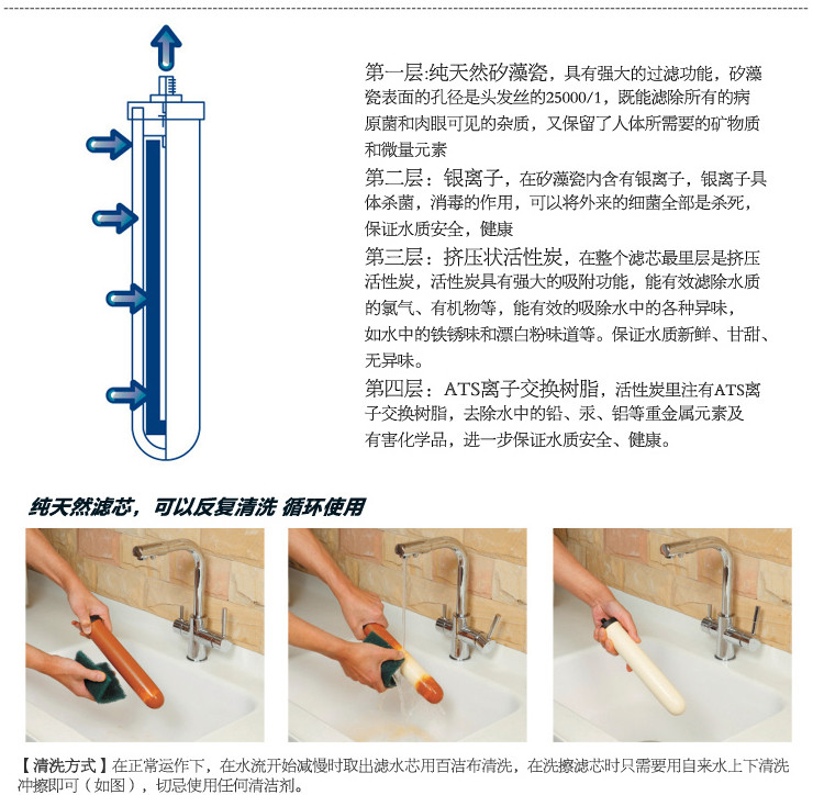 送滤芯!英国皇家道尔顿台下净水器家用直饮机