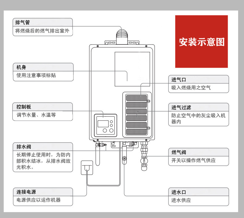 百乐满燃气热水器16l强排式恒温热水器ph-16k天然气/液化气