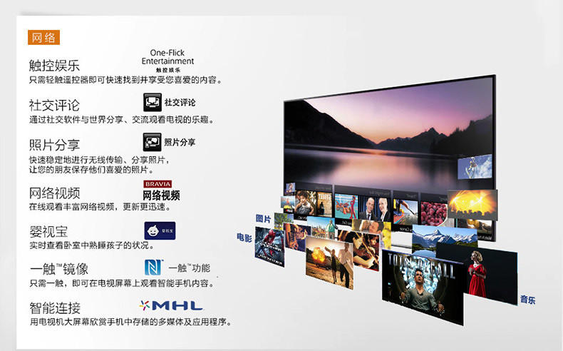 尼 KDL-32W700B 32英寸智能电视,光感应器,内