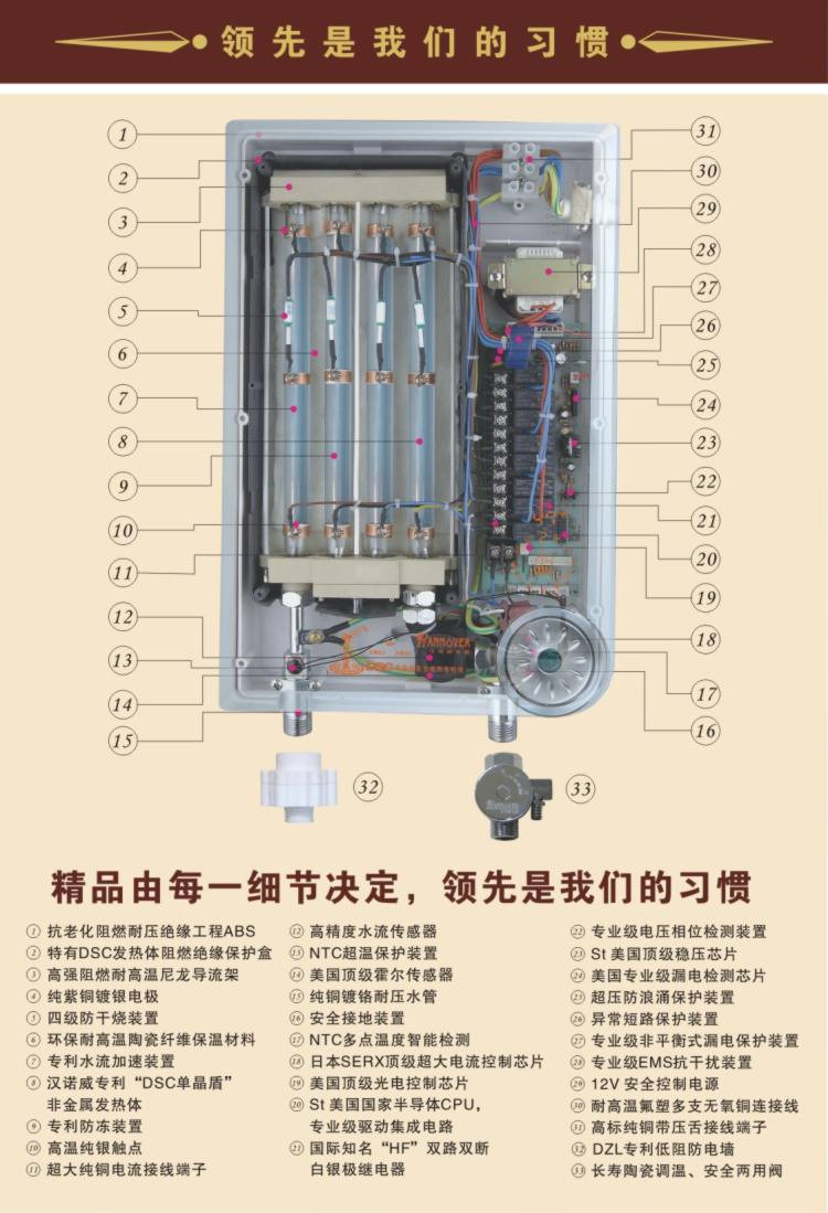 汉诺威hannover(dsc-ma9-8800w)即热式电热水器