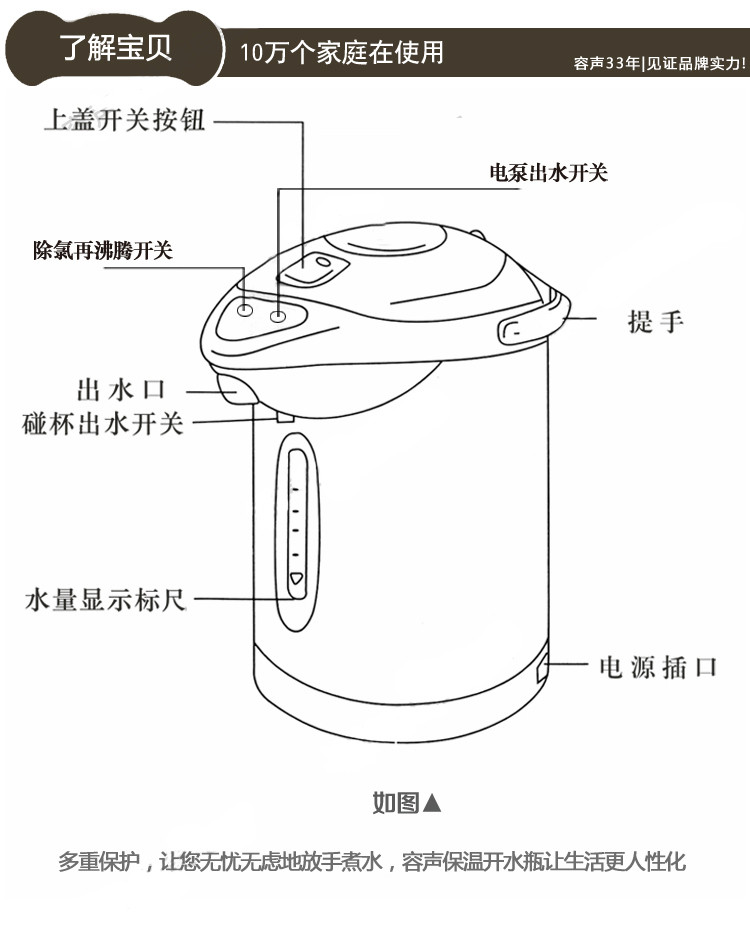 rongsheng/容声 rs-1202b电热开水瓶 热水瓶 保温电水壶 不锈钢暖瓶 6