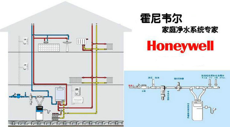 honeywell/霍尼韦尔前置过滤器反冲洗fk74c 德国原装进口 净水机中央