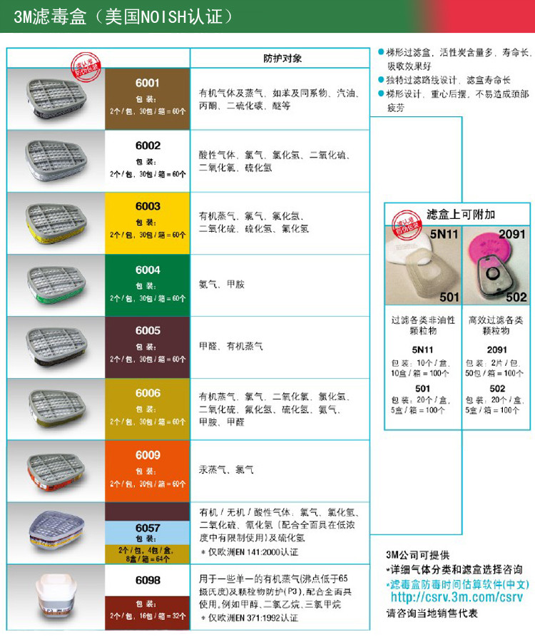 3M 6002CN 滤毒盒 防毒面具酸性气体滤盒 防