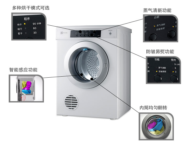 伊莱克斯(electrolux)烘干机eds7501 伊莱克斯干衣机eds7051【价格