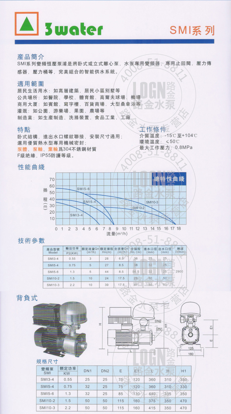 【路金水泵】台湾三淼变频泵浦SMI5-4家用变