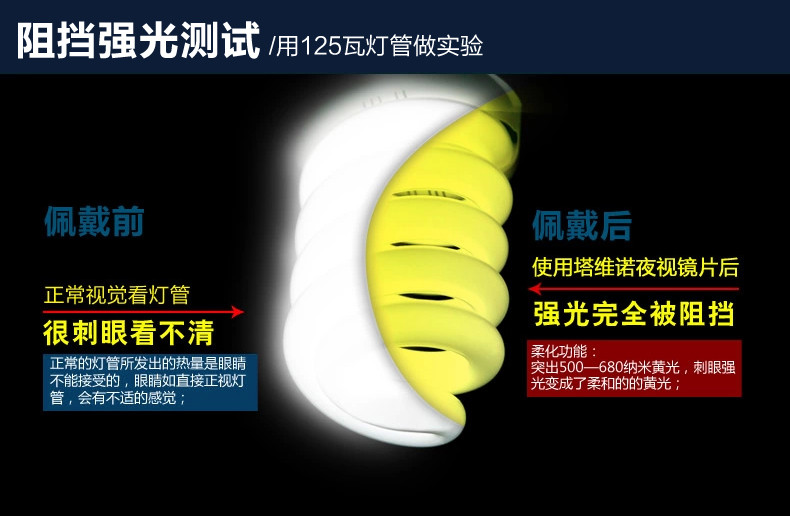 锐盾晚上夜间<em>黄色片</em>男<em>女士</em>夜视镜开车专用夜视