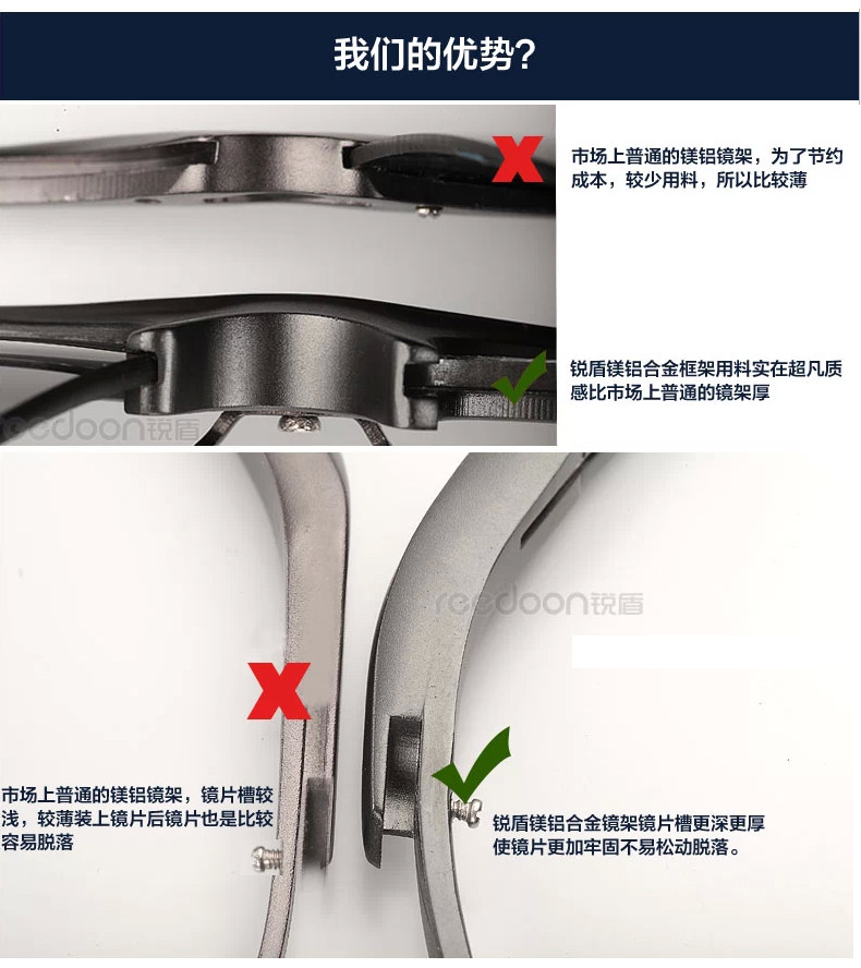 锐盾晚上夜间<em>黄色片</em>男<em>女士</em>夜视镜开车专用夜视
