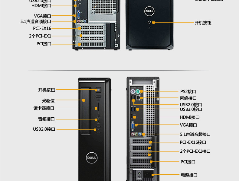 戴尔台式机怎么用u盘装系统_怎样用u盘装win7系统_怎样用u盘装xp系统雨林
