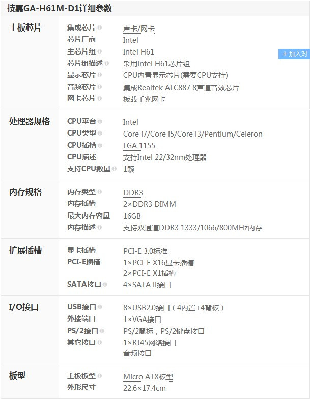 技嘉(gigabyte) h61m-d1主板 (intel h61/lga 1155)