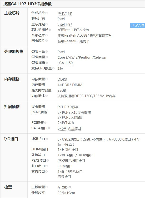 技嘉(gigabyte) h97-hd3主板 (intel h97/ lga1150)