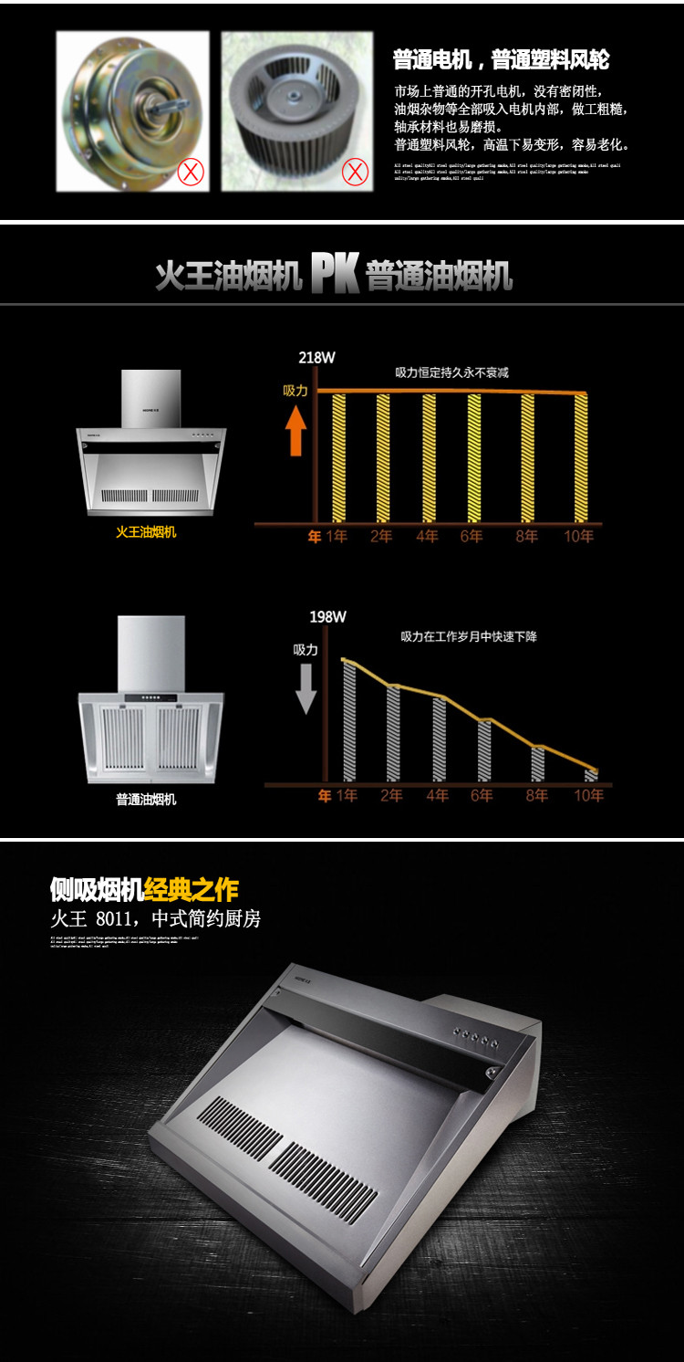 火王\/Hione不锈钢8011脱排抽油烟机正品 侧吸