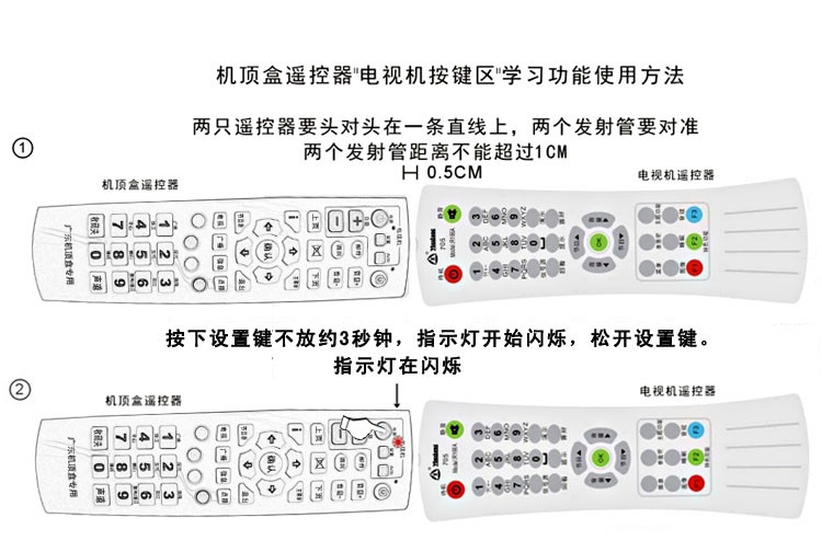 莱睿 GDZY有线数字电视机顶盒遥控器万能红外