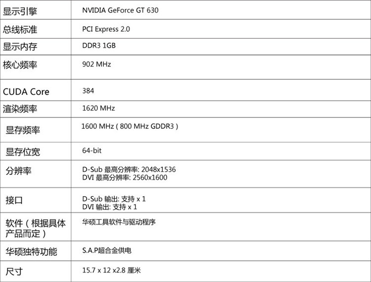 华硕(asus)gt630-1gd3-v5 902mhz/1600mhz 1gb/64bit ddr3 pci-e2.