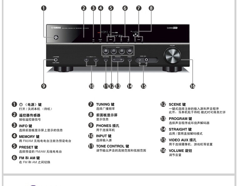 yamaha 雅马哈 rx-v375 av功放 rx-v373升级版家庭影院功放(黑色)预售