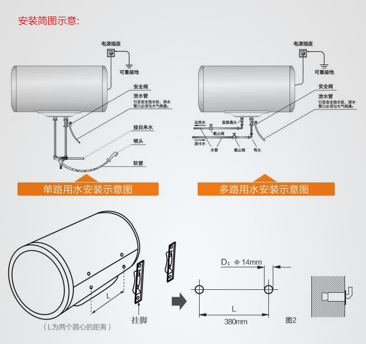 热水器 外形尺寸(长×宽×高):φ463×1020毫米 净重:33千克 容积:100