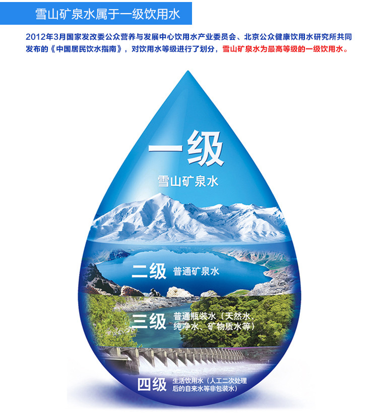 【苏宁易购超市】昆仑山雪山矿泉水350ml*24瓶 箱装 矿泉水