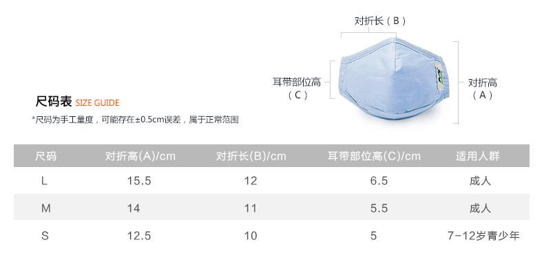 阳普医疗防雾霾防pm25口罩成人男女专业灭菌消毒装专用防护口罩黑白格