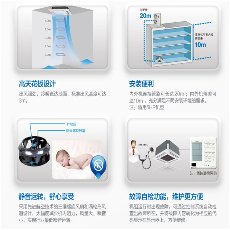 海尔单冷型嵌入空调机KF-50QW\/21AAH13怎么