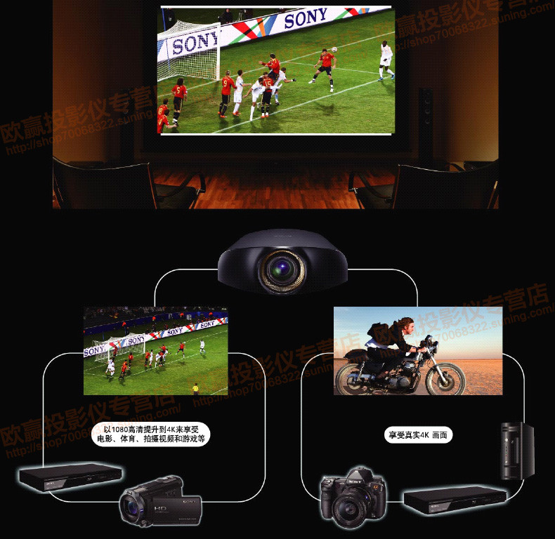 Sony\/索尼 VPL-VW1000ES 投影仪 专业工程投