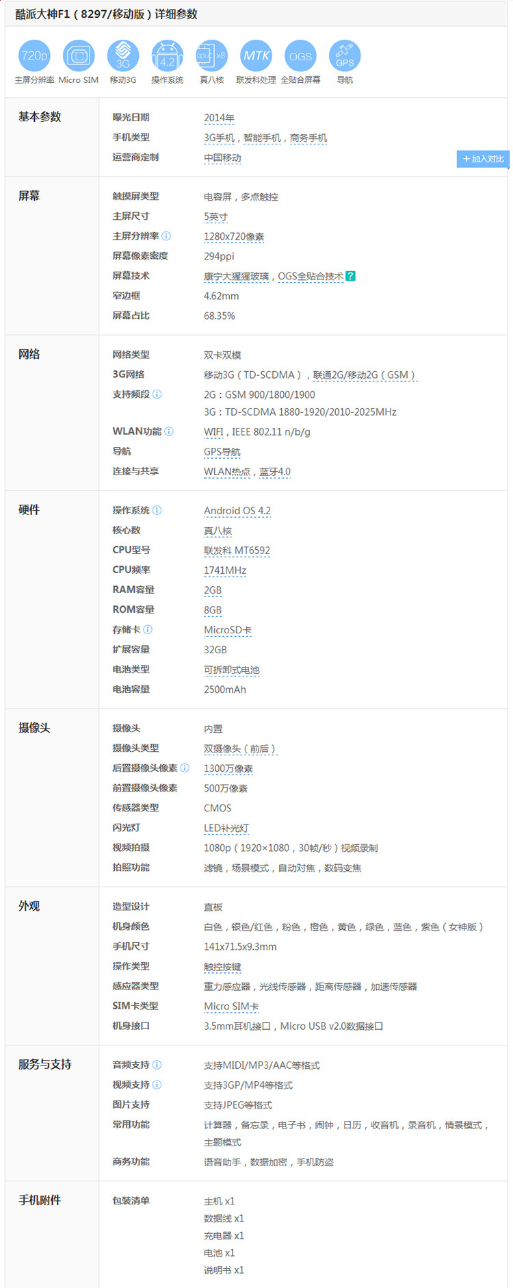 酷派y76参数配置_酷派9976d参数配置_酷派8297参数配置