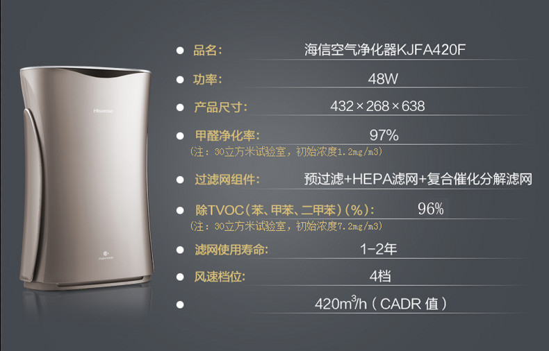hisense/海信kjfa420n 智能空气净化器除甲醛家用除臭
