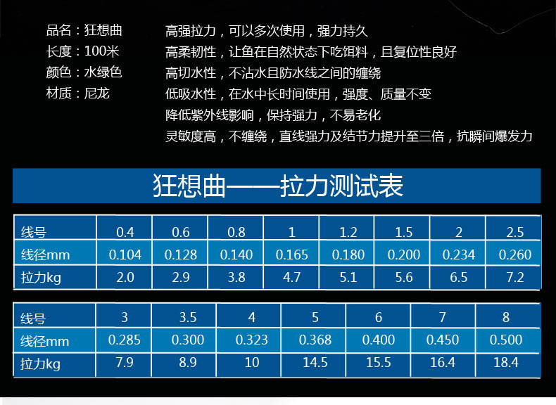 渔之源 狂想曲日本进口鱼线钓鱼线主线钓线渔线100米正品尼龙线
