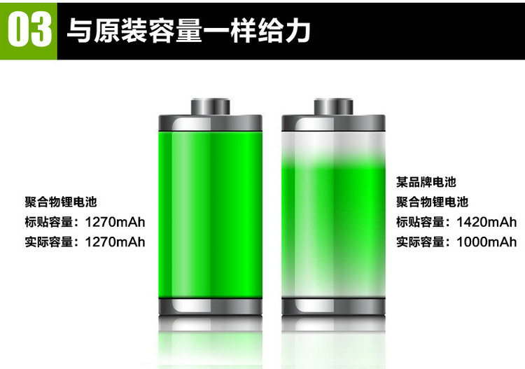 喜康适用于iphone4s电池 全新正品 苹果4S原装