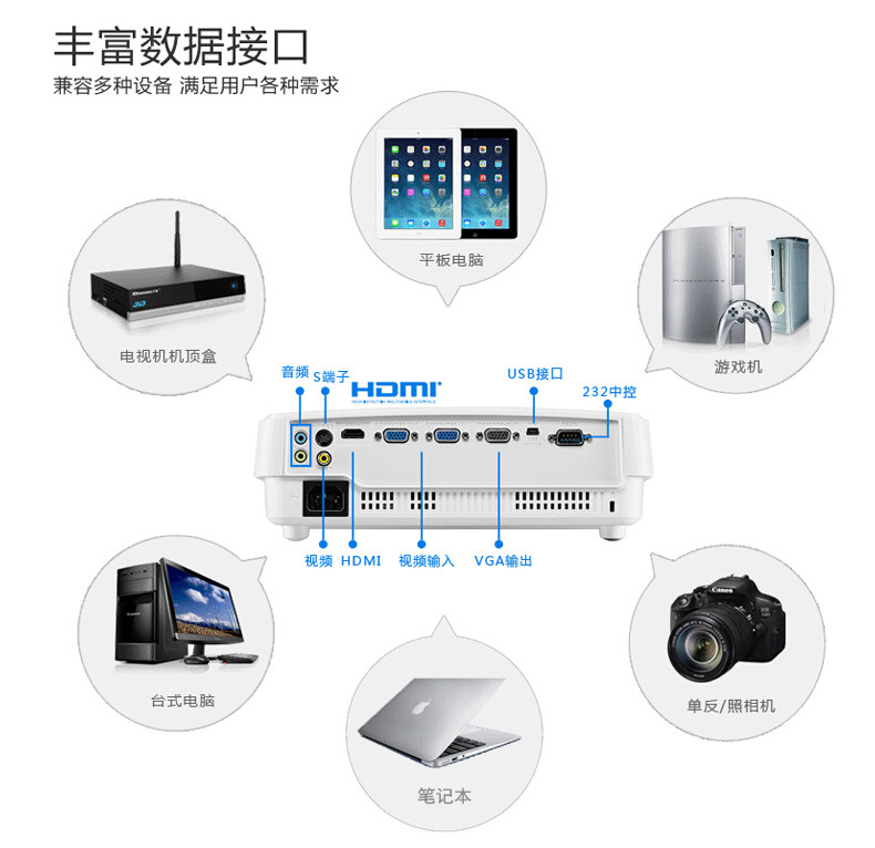 明基benqms524投影仪商务会议教育培训娱乐家用3d投影机兼容1080p