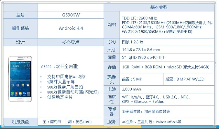 三星手机 G5309W(灰色)【报价、价格、评测、